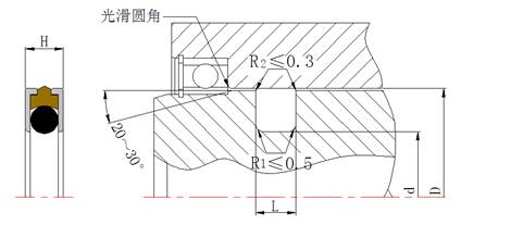 孔用旋轉組合密封件DRDA截面結構圖