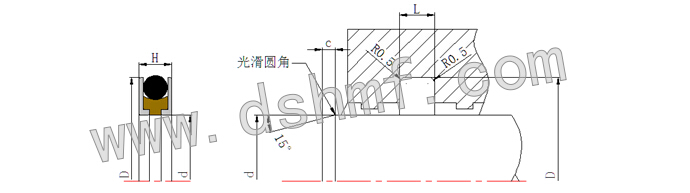 組合密封DGDI型號規格表_型號規格