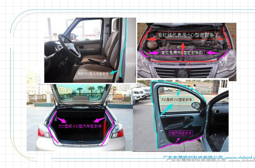 汽車機(jī)蓋、門框、后備箱、門柱、常見的汽車密封條圖