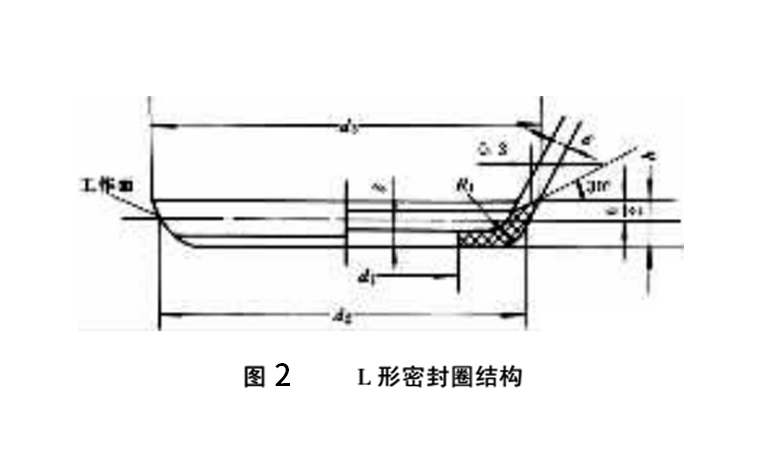 L型密封圈結構圖