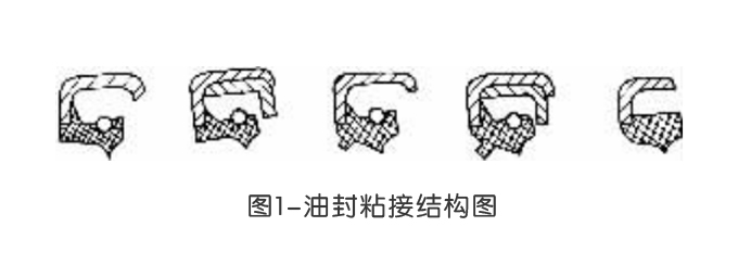 油封粘接結構圖