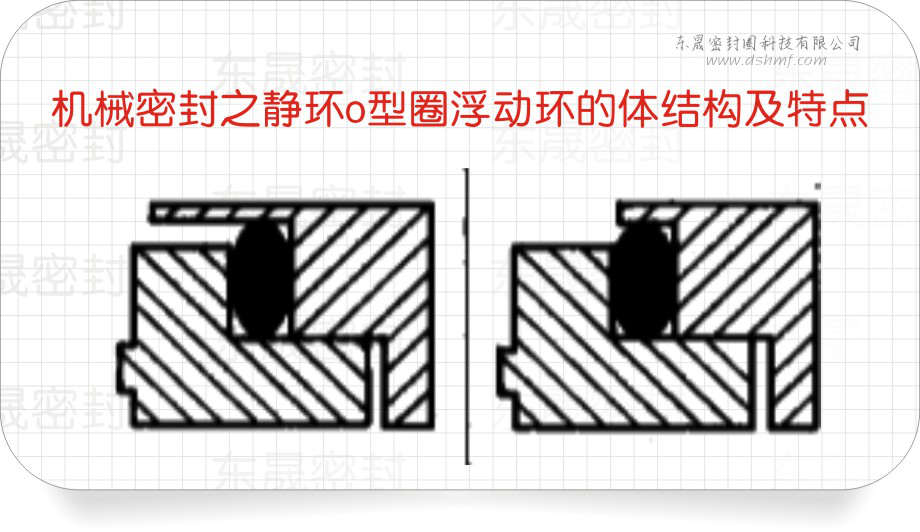 靜環o型圈浮動機械密封環的體結構及特點截面圖