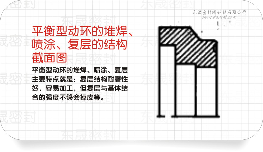 機(jī)械密封之平衡型動(dòng)環(huán)的堆焊、噴涂、復(fù)層的結(jié)構(gòu)圖