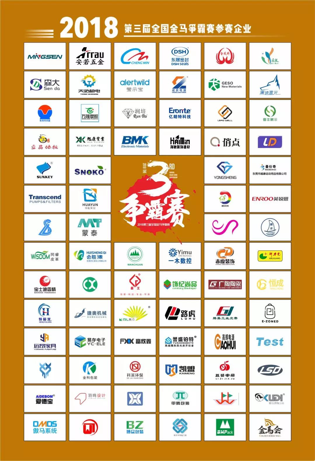 第三屆金馬爭霸賽的87個企業LOGO,包含了東晟密封件公司哦