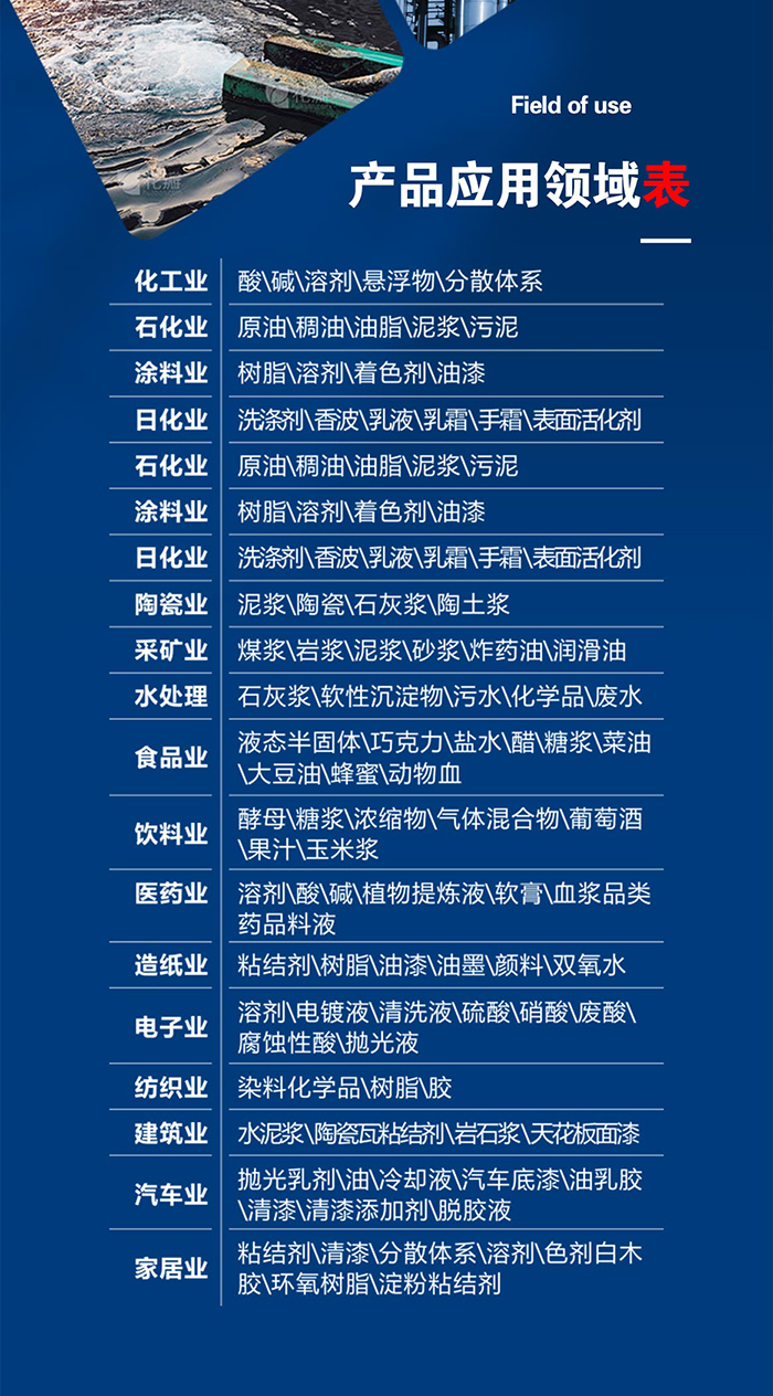 1-帶螺絲隔膜高強度四氟耐腐蝕帶螺絲隔膜 -產品詳情頁-模板_01