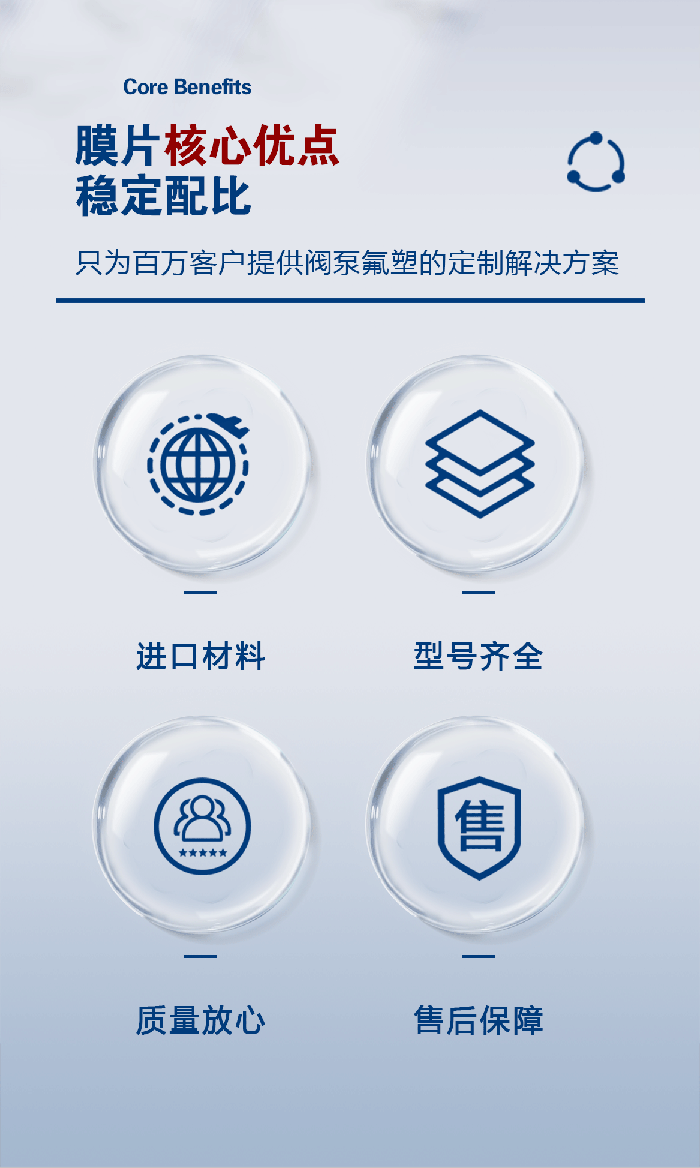 1-隔膜小-產品詳情頁-模板進品四氟PFTFE鐵氟龍八分之三隔膜膜片密封件_01