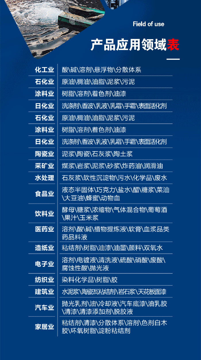 1-計量泵膜片1-產品詳情頁進口米頓羅計量泵膜片配件四氟密封件-模板_01